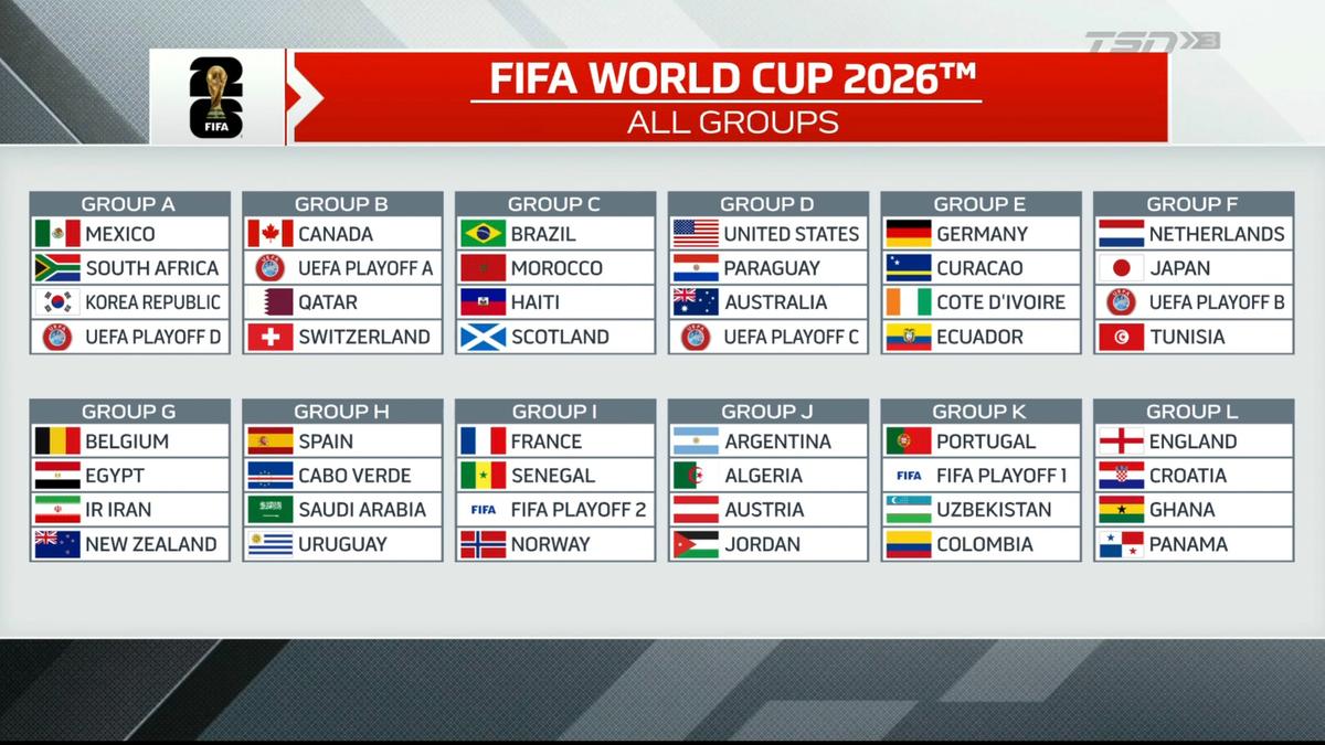 Coupe du monde