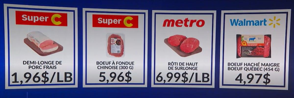 Capture d'écran LCN, Le combat des circulaires