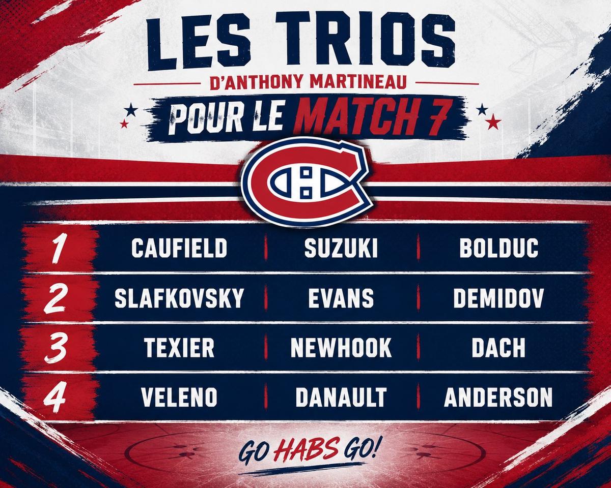 Trios Canadiens