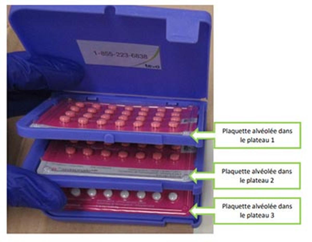 Source photo: Santé Canada