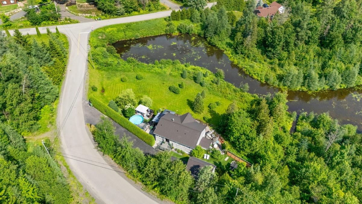 Perspective sur la propriété