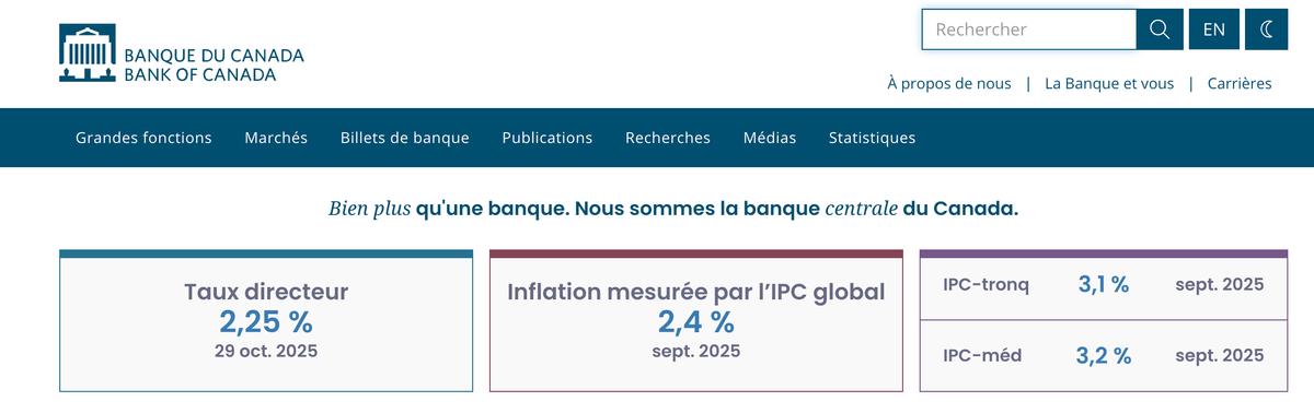 Banque du Canada