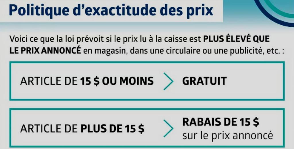 Politique d'exactitude des prix 