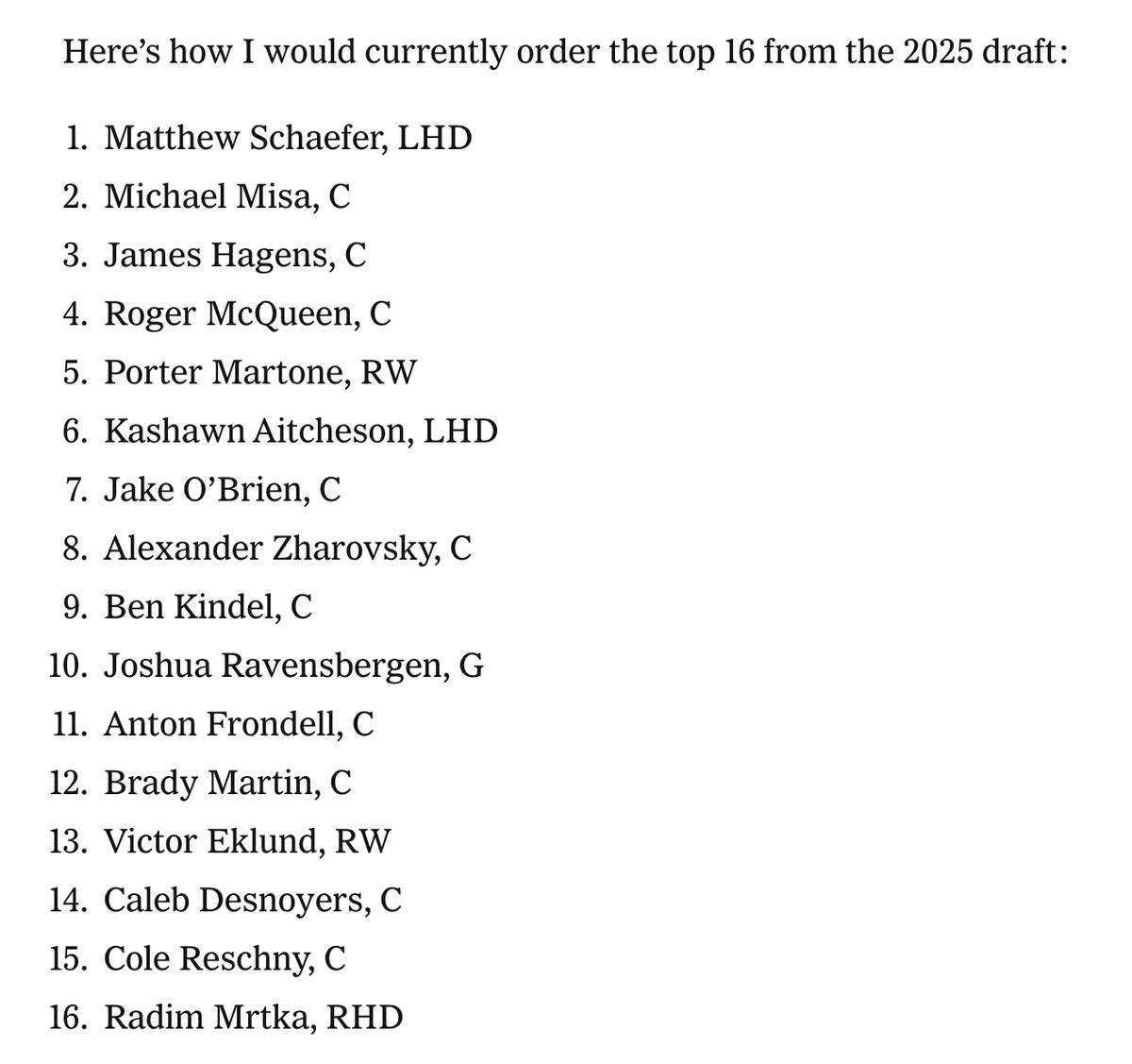 Classement de Corey Pronman