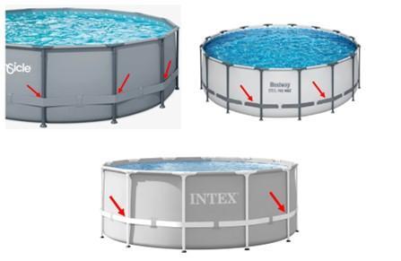 Santé Canada - Rappel de produits de consommation, piscine, noyade