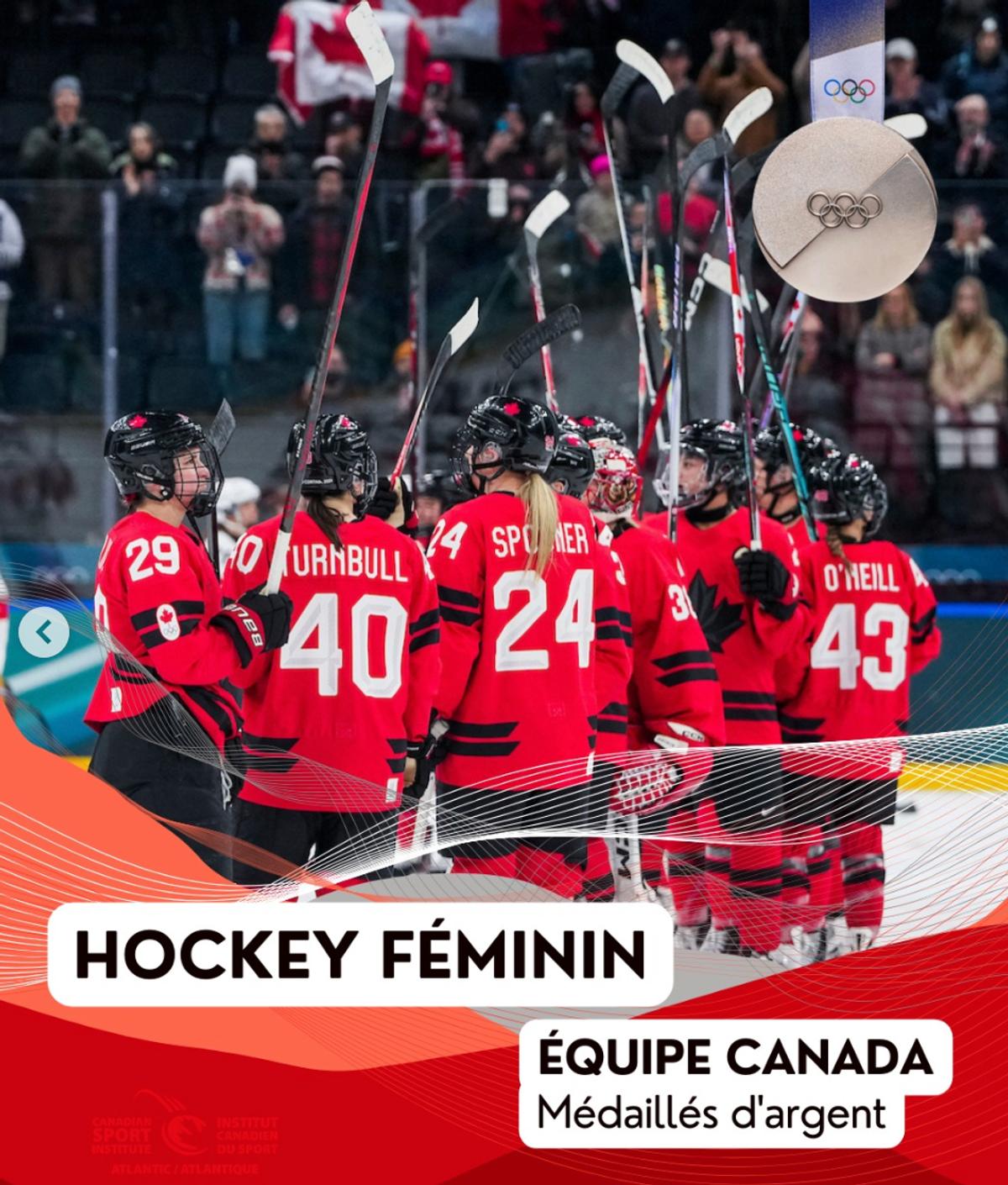 Équipe Canada