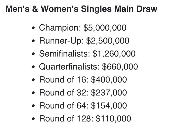US Open