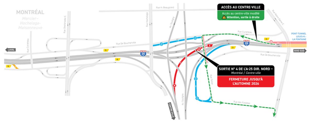 Accès au centre-ville en provenance de l'autoroute 25 en direction nord