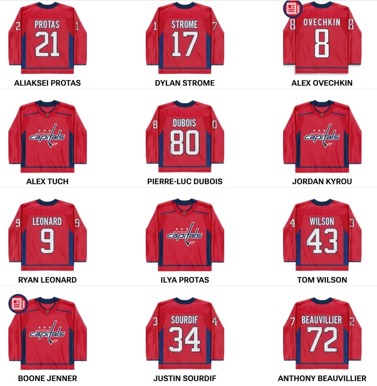 Capitals
