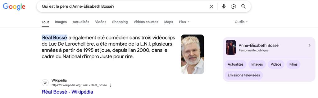 Google mentionne que Réal Bossé est le père d'Anne-Élisabeth Bossé, c'est faux