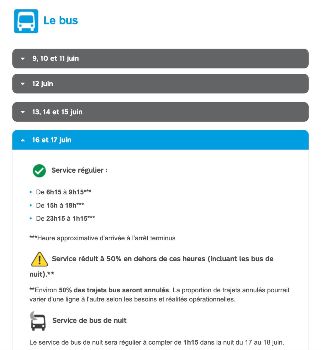 STM