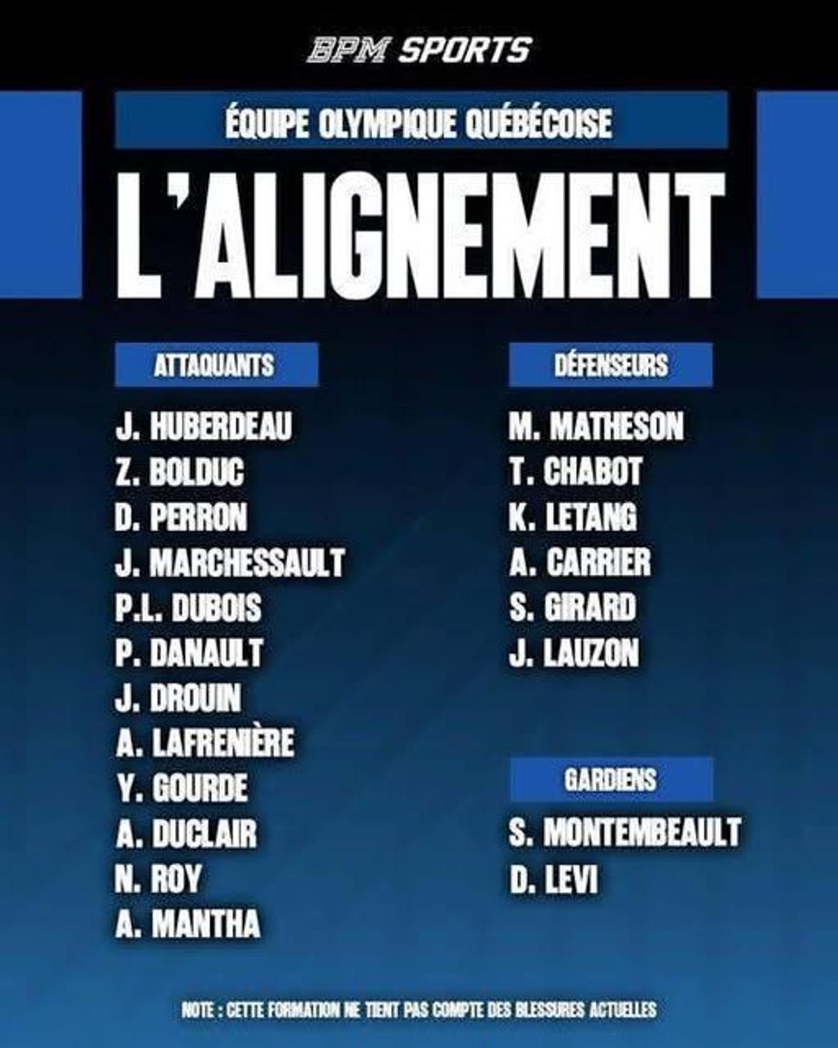 Team Québec
