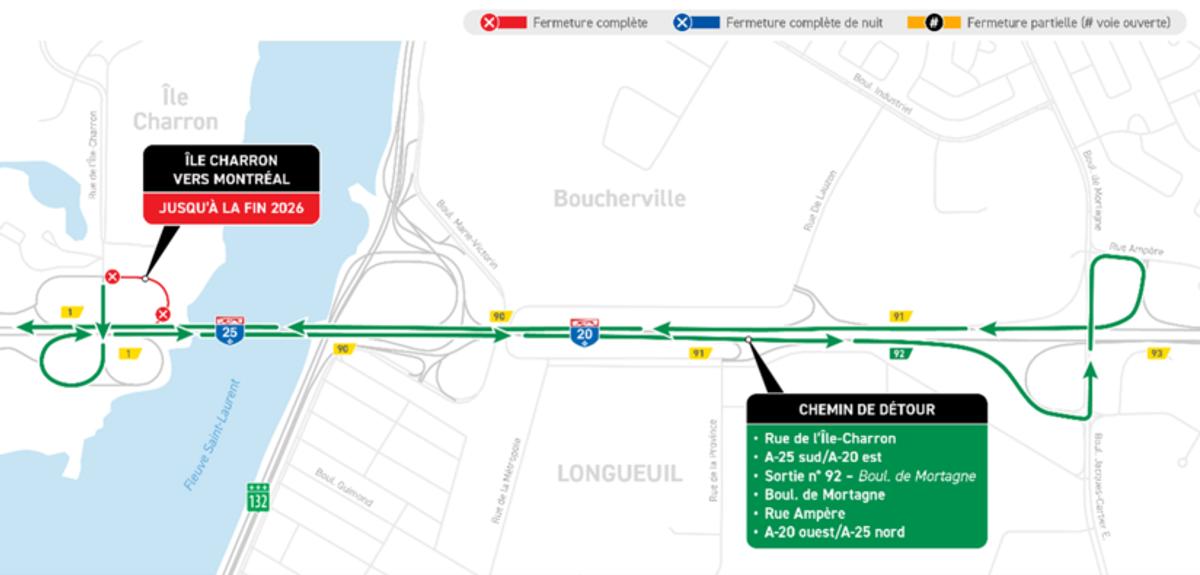 Chemin de détour à partir de l'île Charron vers Montréal