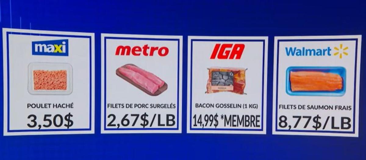 Capture d'écran LCN, Le combat des circulaires