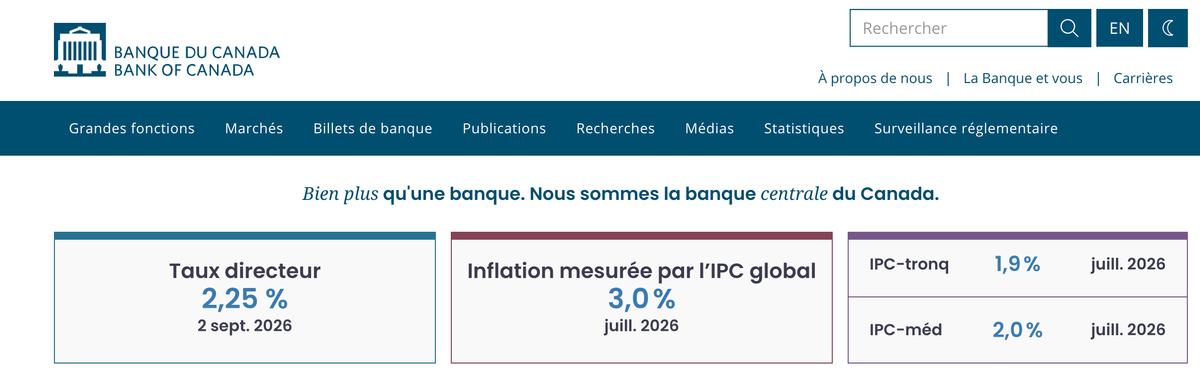 Banque du Canada