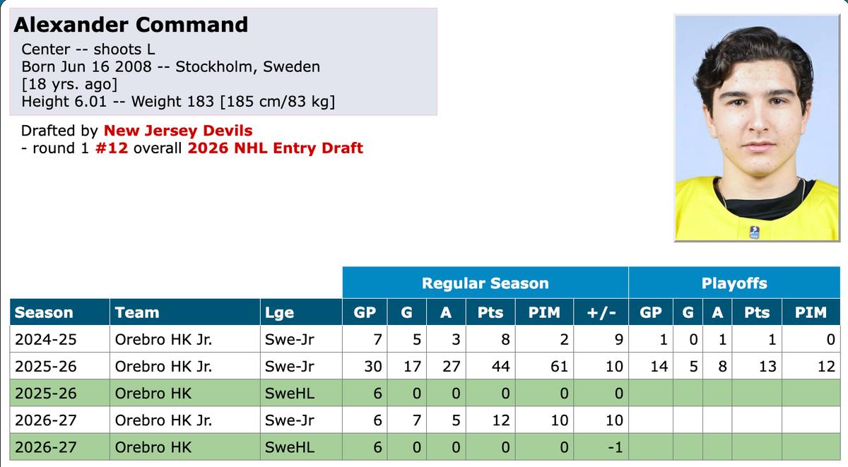 Alex Command