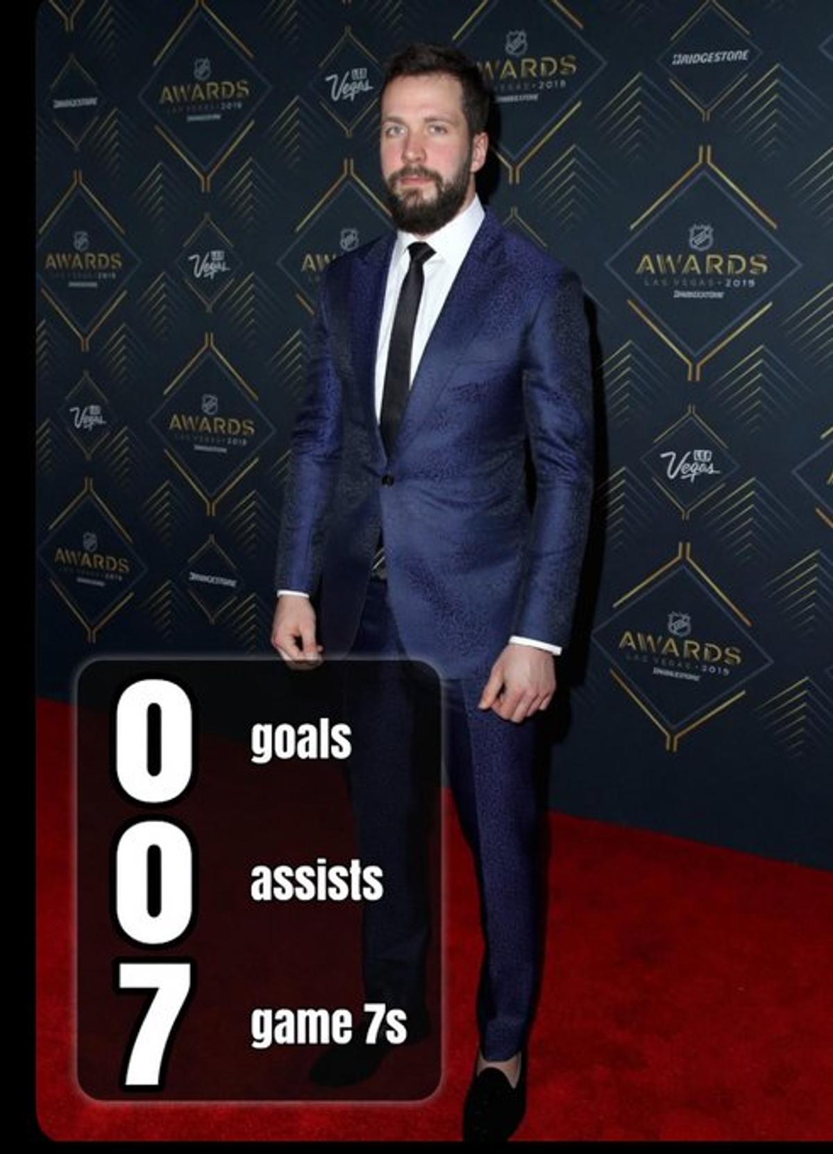 Nikita Kucherov