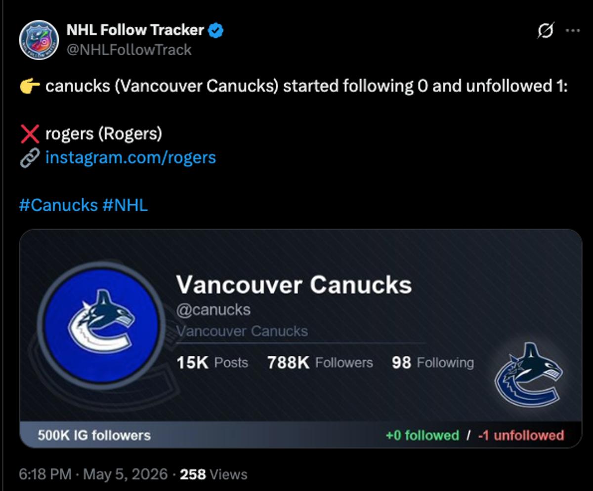 Vancouver Canucks