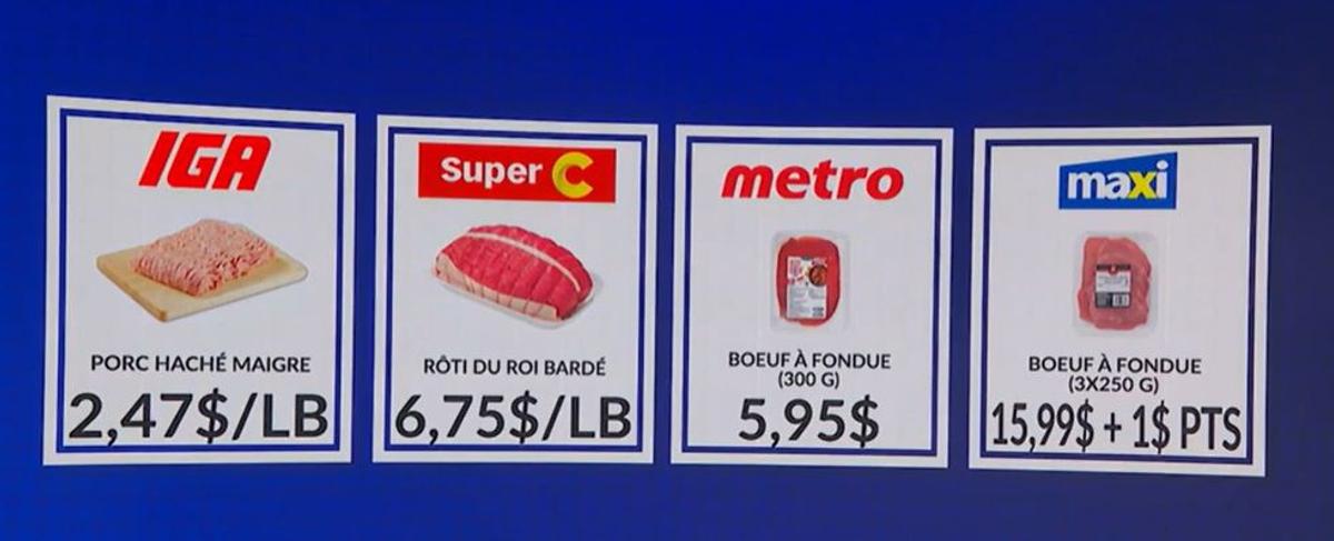Capture vidéo LNC, Combat des circulaires