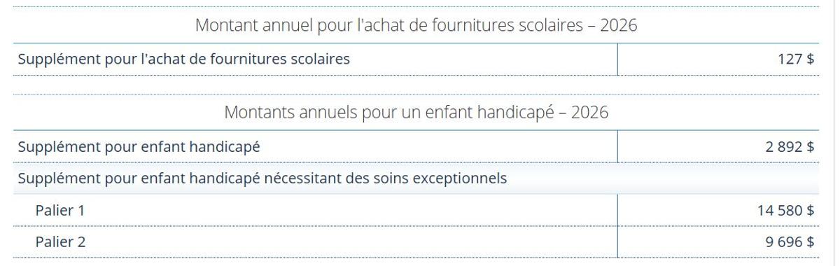 Capture d'écran Allocation famille, Revenu Québec