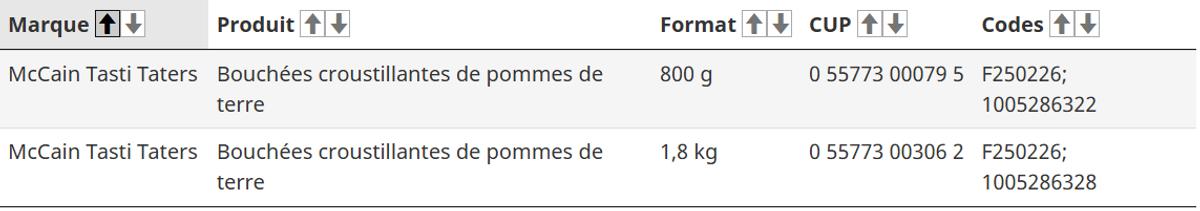 Photo: Capture d'écran de Rappels Canada