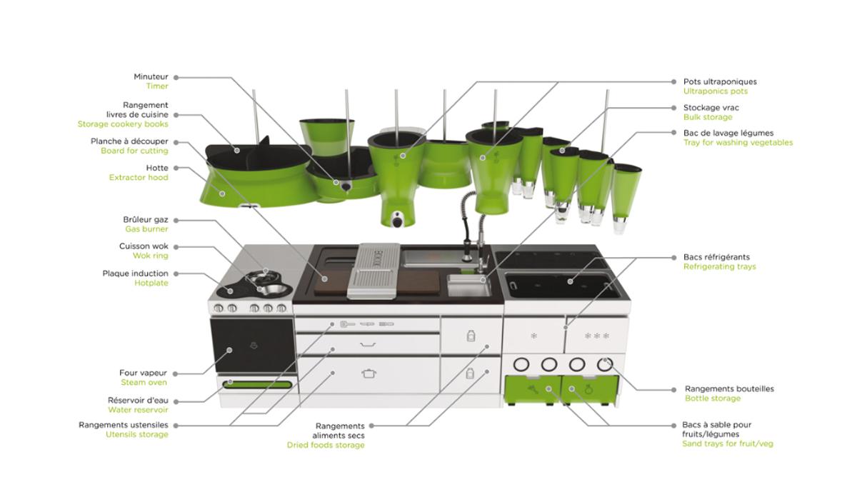 Cuisine futuriste