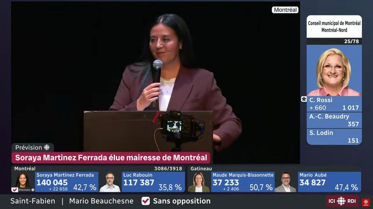 Soraya Martinez Ferrada