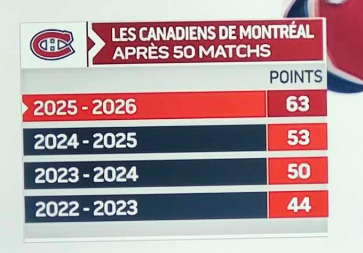 Image de RDS