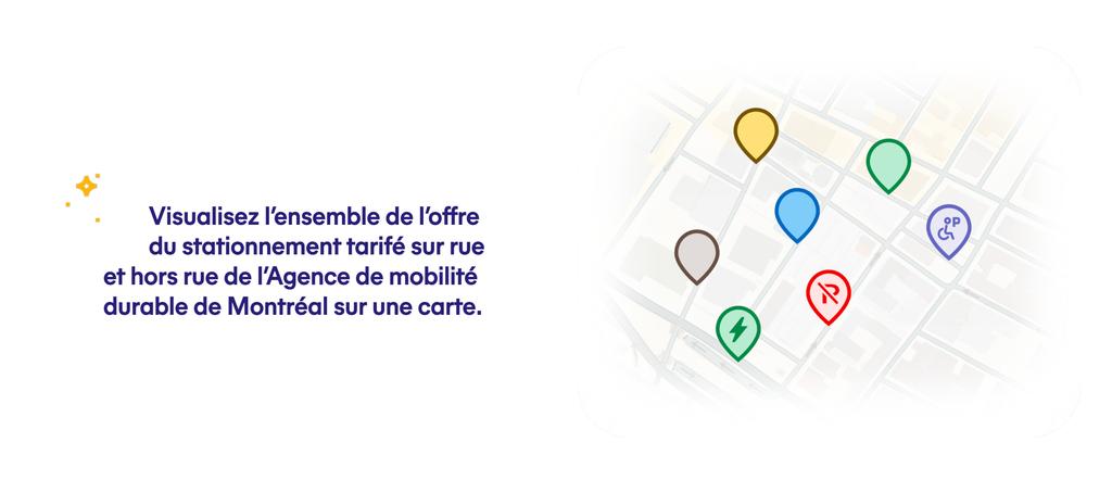 Mobicité