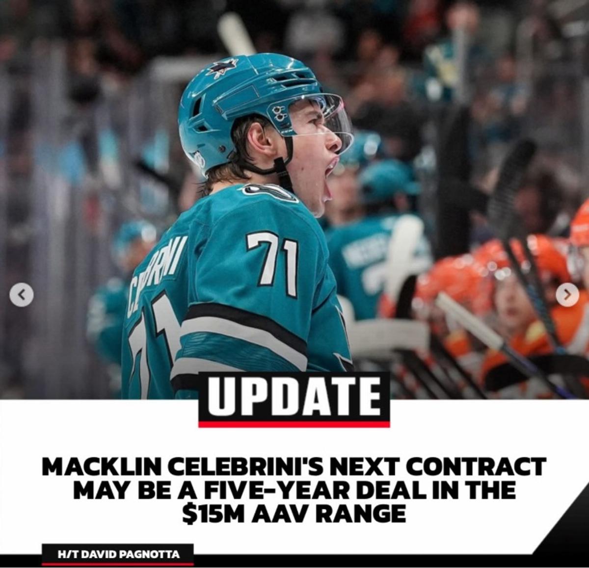 Macklin Celebrini