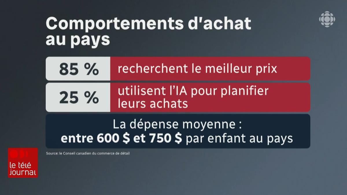 Rentrée scolaire