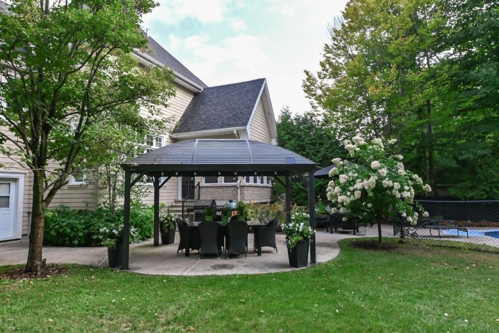 Immobilier