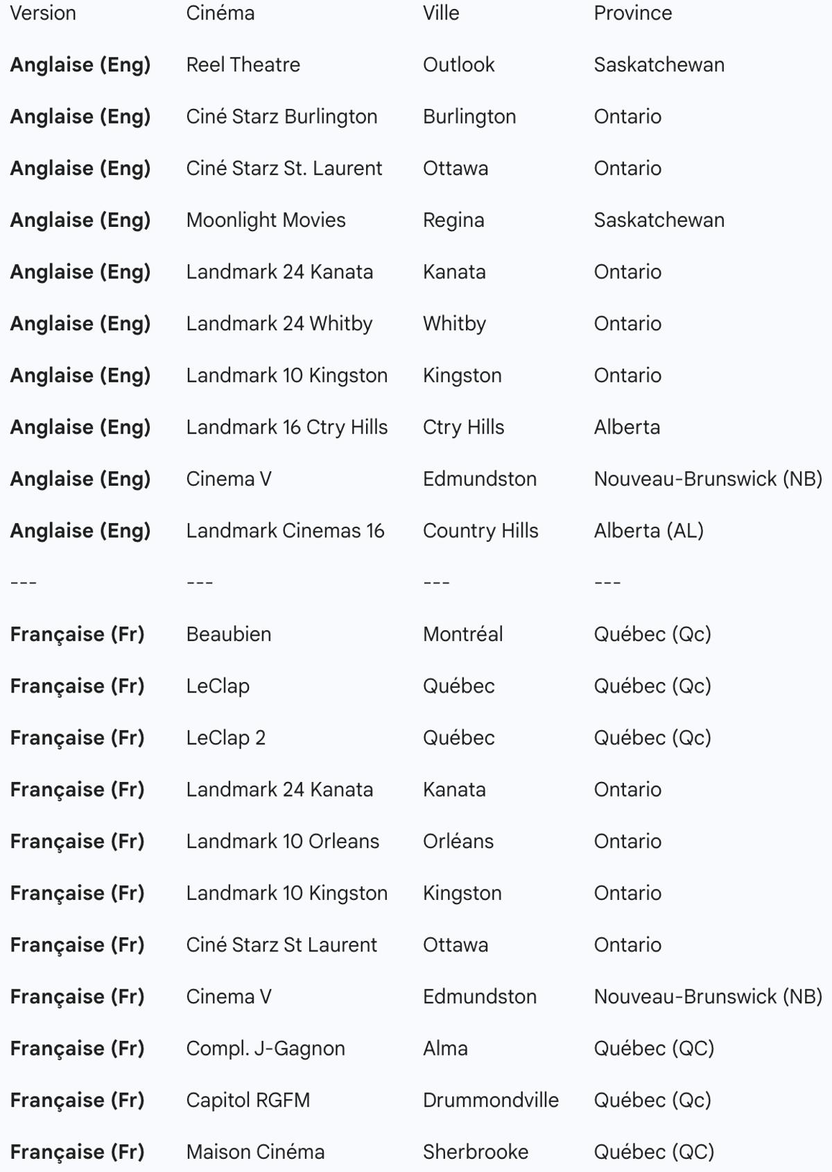 Horaire de Falcon Express