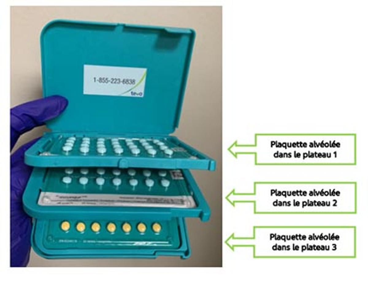 Source photo: Santé Canada