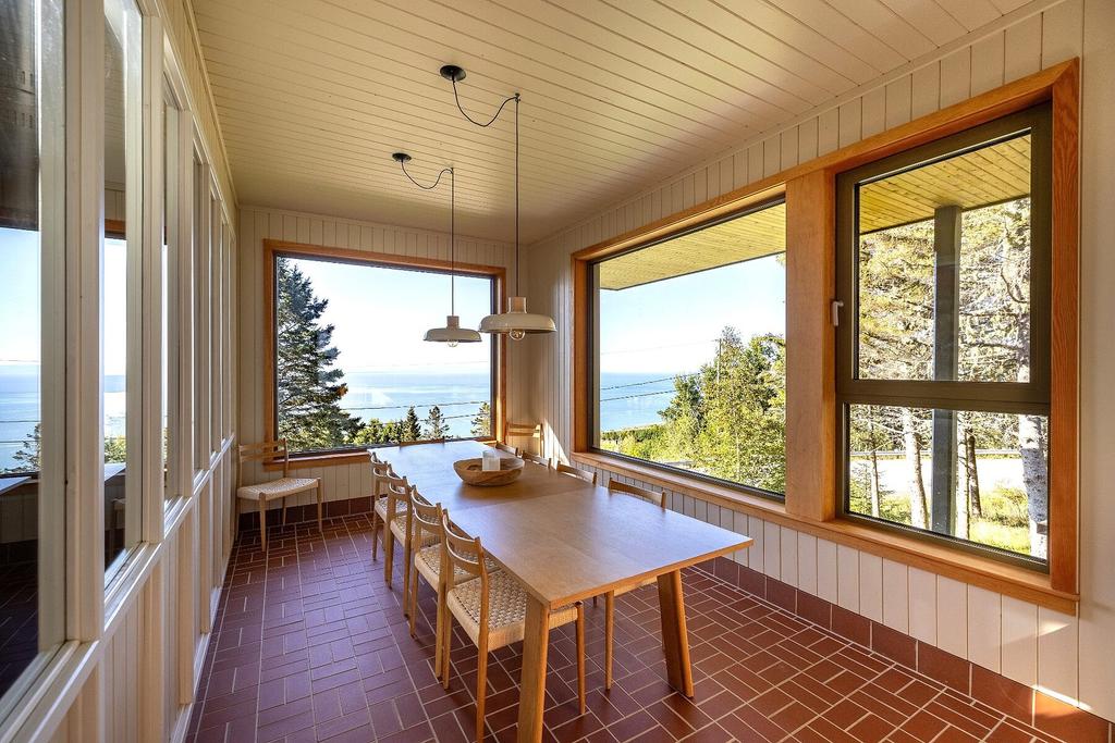 Sotheby’s International Realty Québec