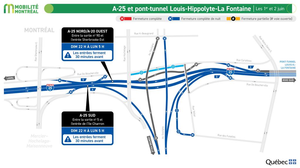 Fermeture du pont-tunnel Louis-Hippolyte-La Fontaine