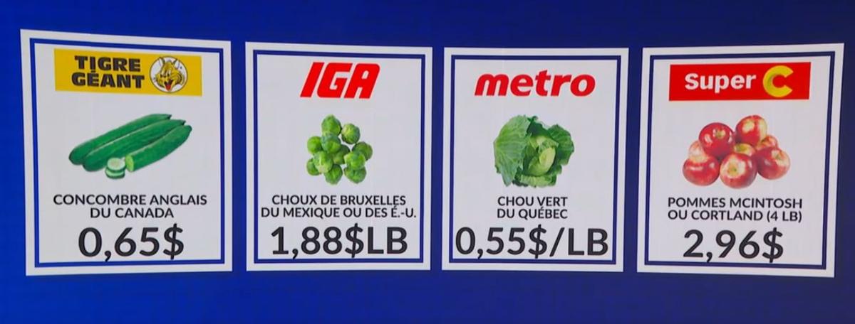 Capture vidéo LCN, Le combat des circulaires