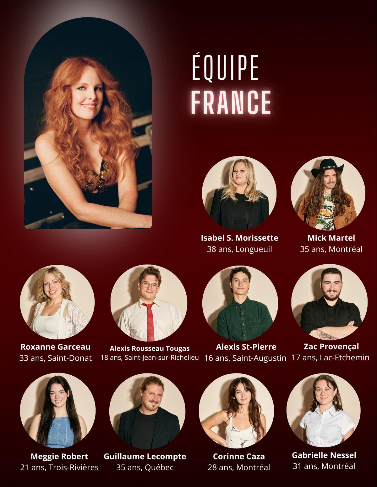 Équipe France à La Voix