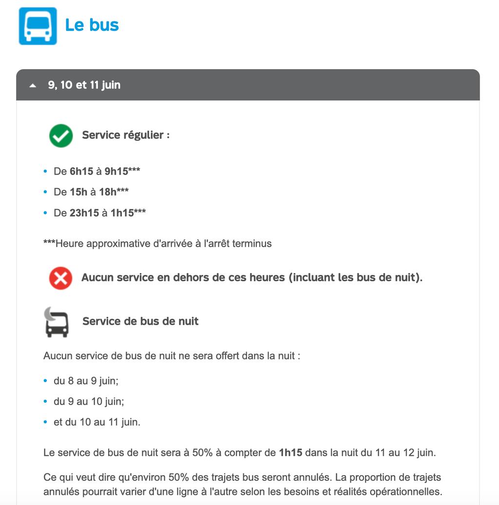 STM
