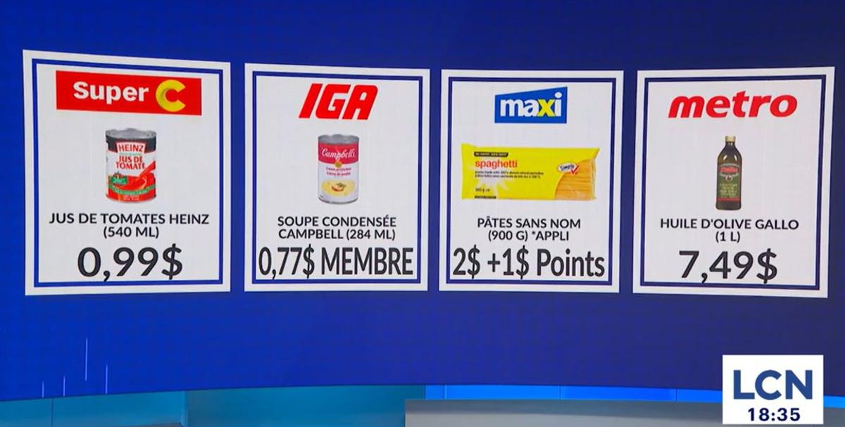 Capture d'écran LCN, Combat des circulaires