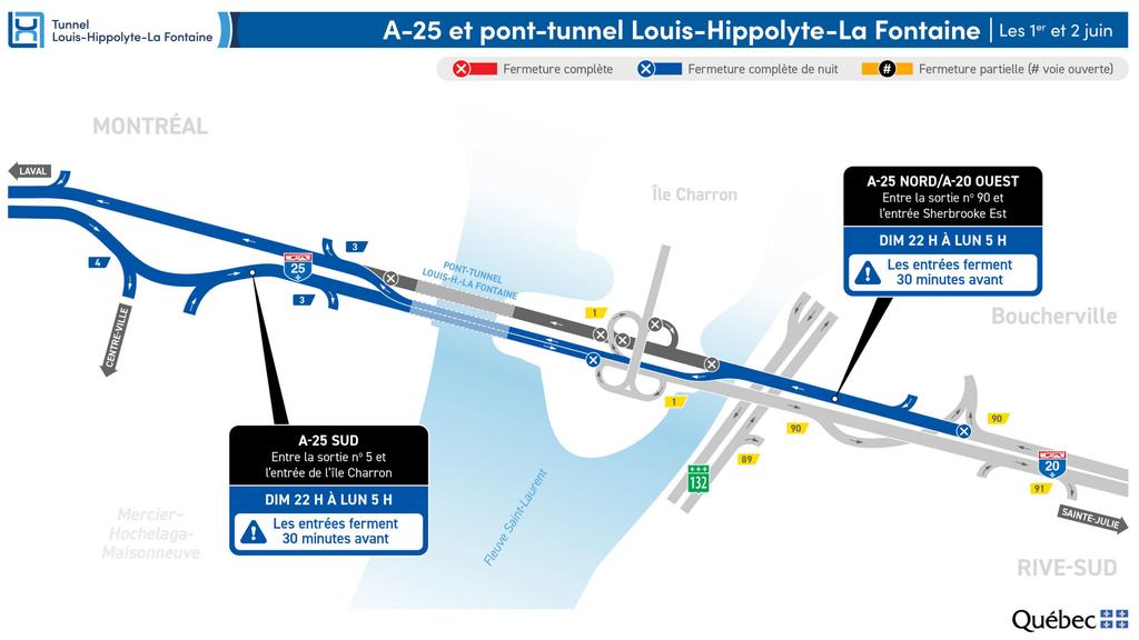 Fermeture pont-tunnel Louis-Hippolyte-La Fontaine