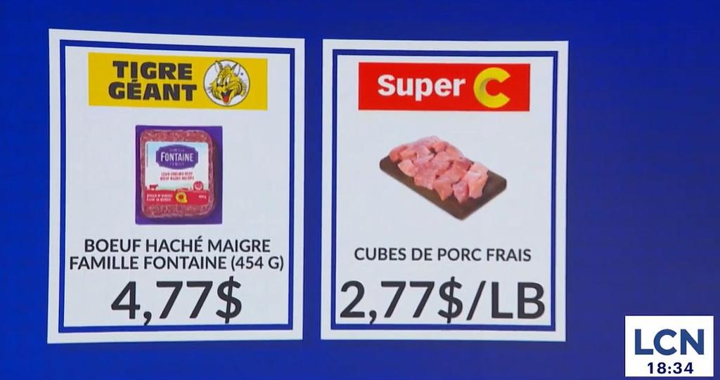 Capture vidéo LNC, Combat des circulaires