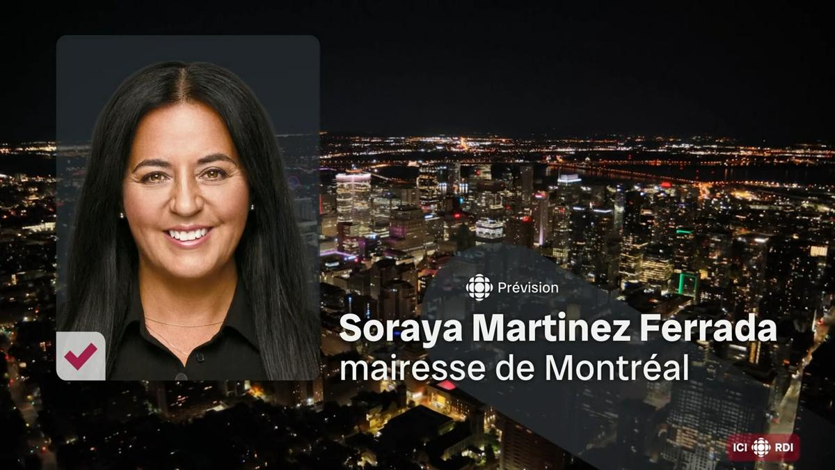 Soraya Martinez Ferrada