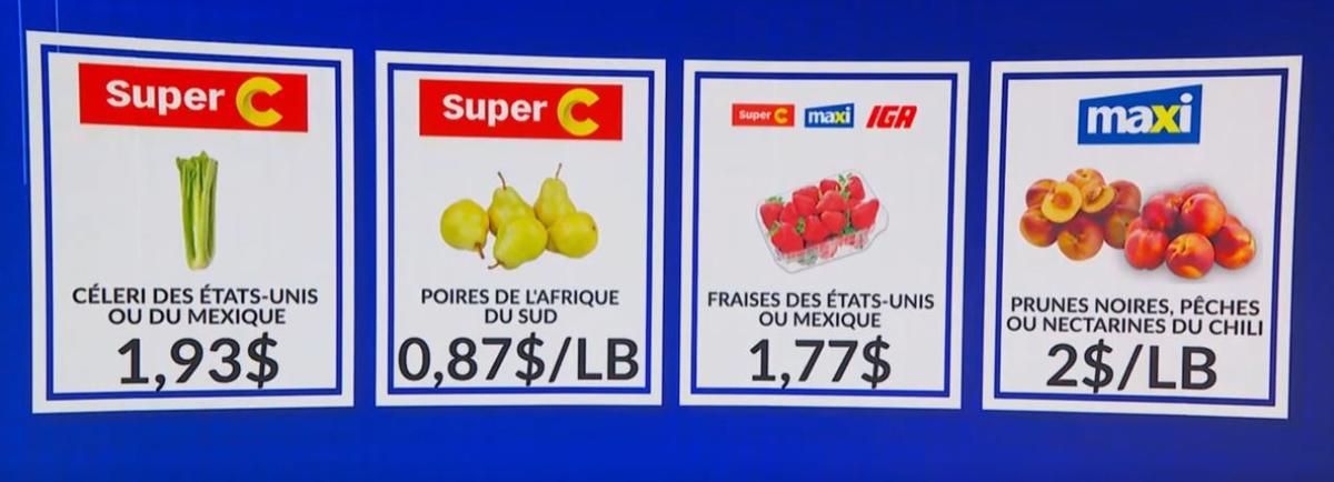 Capture d'écran LCN, Le combat des circulaires