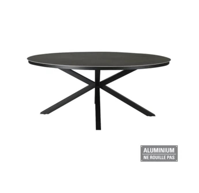 Table Canac