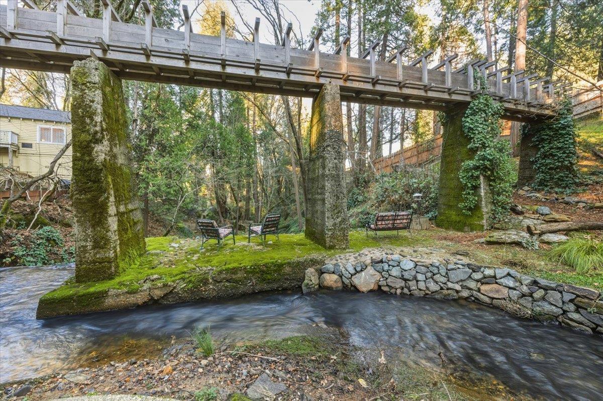 Nevada City
