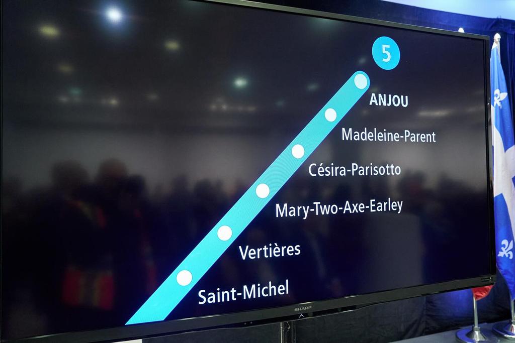 STM