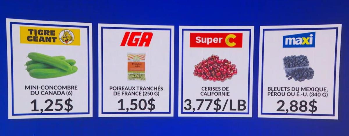 Capture vidéo LCN, Le combat des circulaires