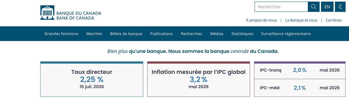 Banque du Canada