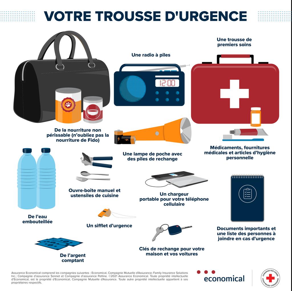 Trousse 